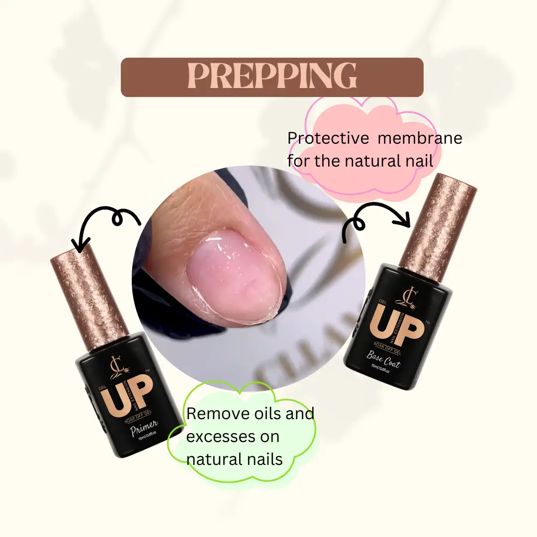 Gel Up Pro Kit - Image 4